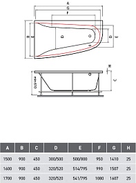 Vayer Акриловая ванна Boomerang 150x90 L – фотография-6